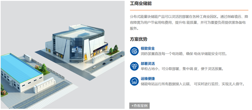 工商業(yè)儲能企業(yè)20強(qiáng)！